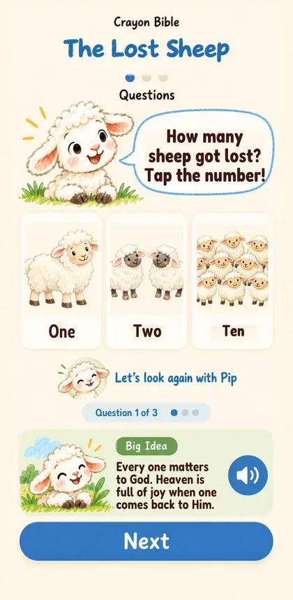 Question screen for The Lost Sheep. Pip asks: How many sheep got lost? Tap the number! Answers: one, two, ten. The Big Idea: Every one matters to God.